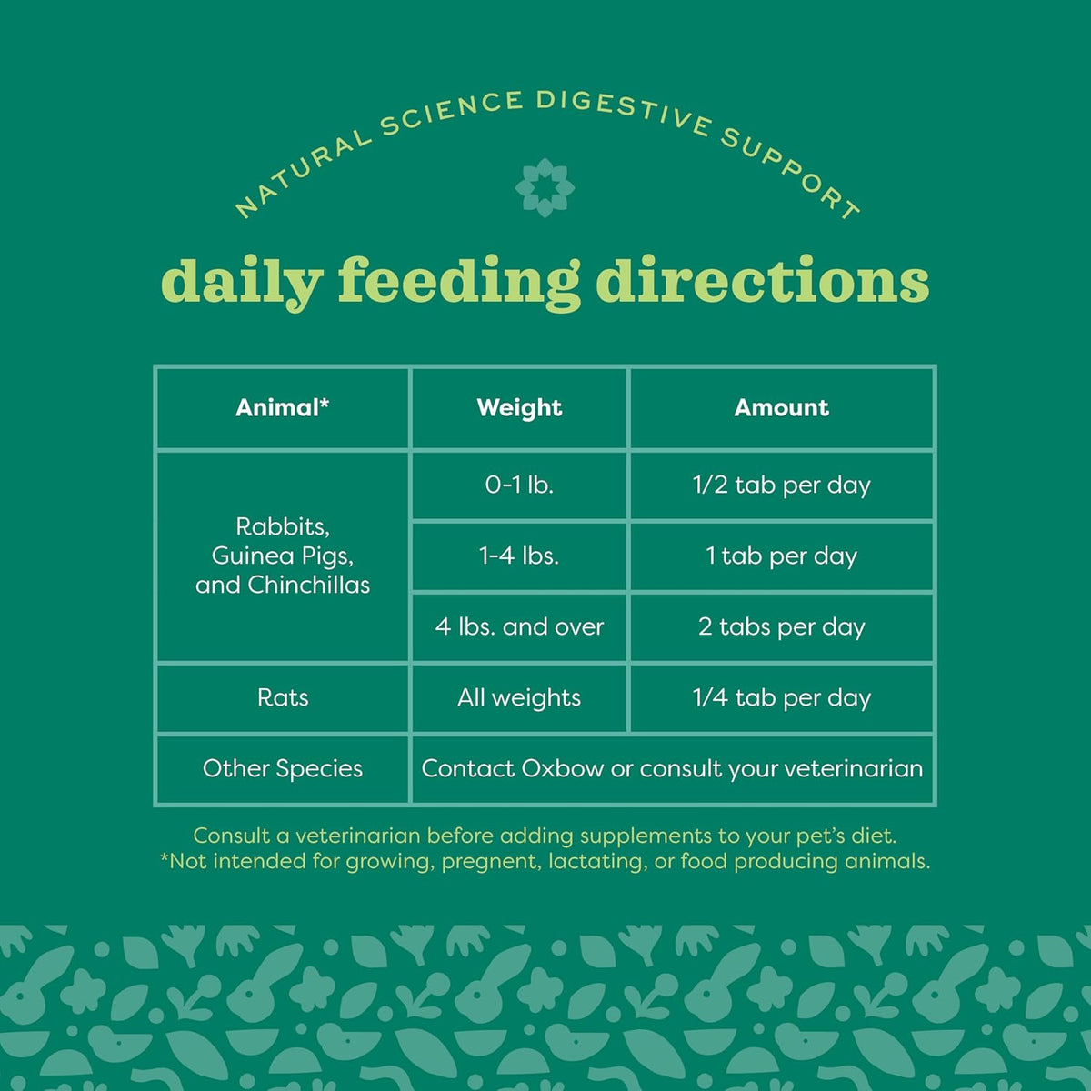Cerevia Rabbit Daily Gut Support