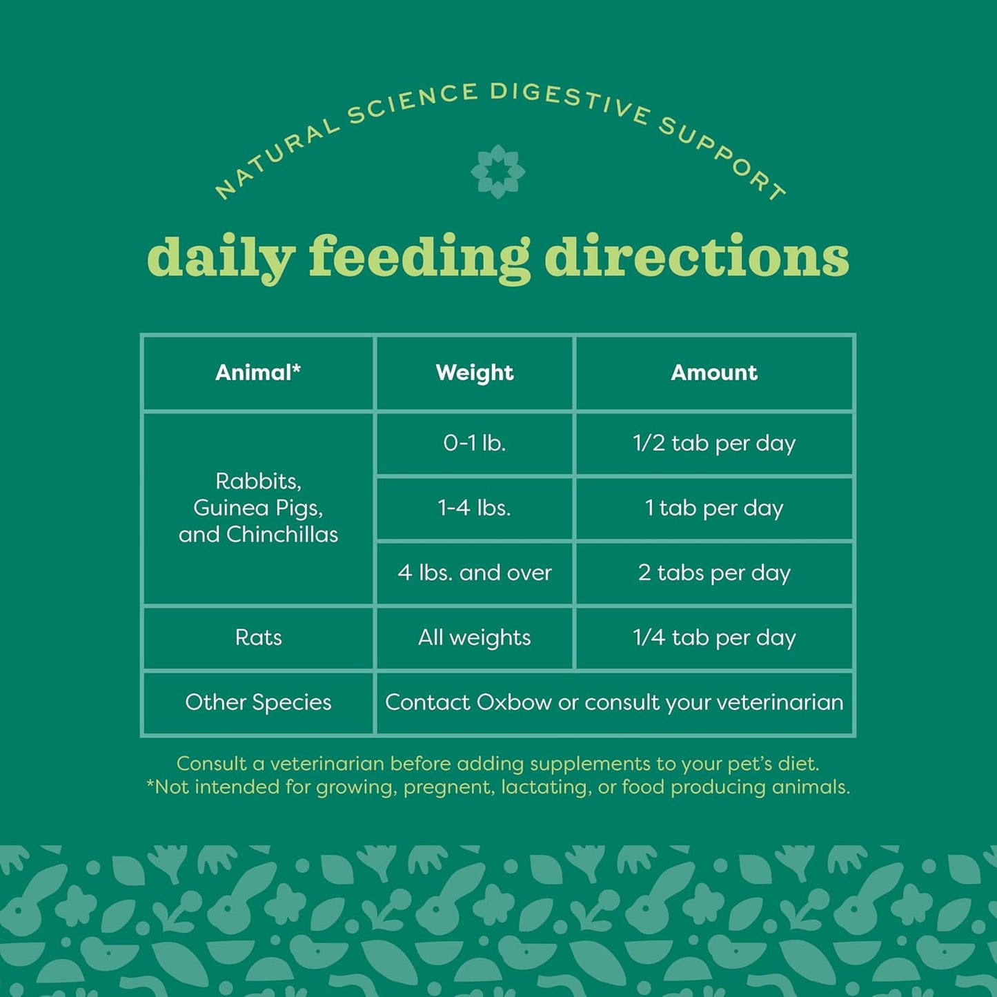 Cerevia Rabbit Daily Gut Support