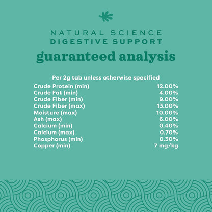 Cerevia Rabbit Daily Gut Support